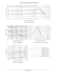 BF720T3G Datasheet Page 3