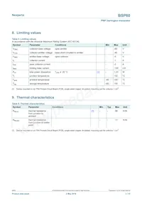 BSP60 Datasheet Page 3