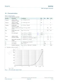 BSP60 Datasheet Page 4