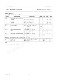 BST61 Datasheet Page 5