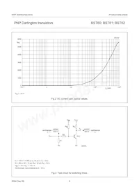 BST61 Datasheet Page 6