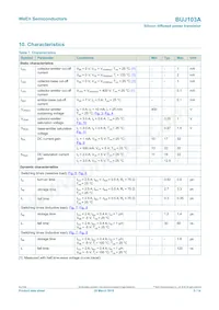 BUJ103A Datasheet Page 5