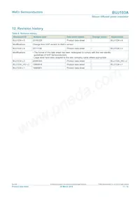 BUJ103A Datasheet Page 11