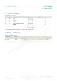 BUJ302AD Datasheet Page 2