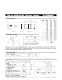 C850-180-WH Datasheet Pagina 4