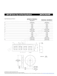 CMF-SDP75-2 Datasheet Page 3