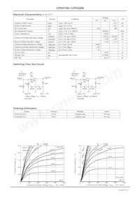 CPH3209-TL-E Datasheet Page 2