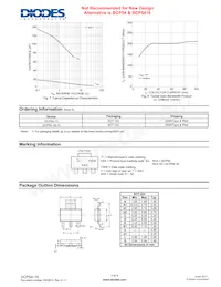 DCP54-16-13 Datasheet Pagina 3