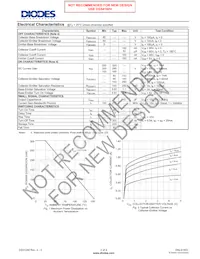 DNLS160V-7 Datasheet Pagina 2
