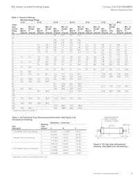 FA4H80 Datasheet Page 3
