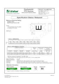 FEMTOSMDC016F-02 Datasheet Copertura