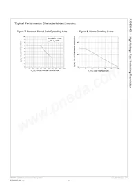 FJD5304DTF Datasheet Page 5