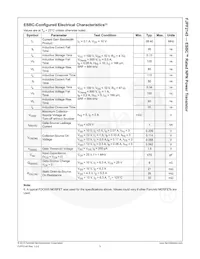 FJPF2145TU數據表 頁面 4