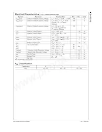 KSA1010Y Datasheet Page 3
