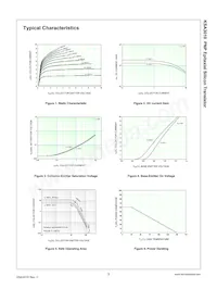 KSA3010RTU Datasheet Page 3