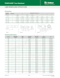 L50S800.X數據表 頁面 2