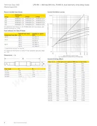 LPS-RK-600SP Datasheet Page 2