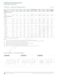 LR4-190LF Datasheet Page 5