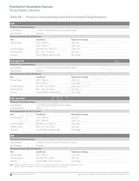 LR4-190LF Datasheet Page 11