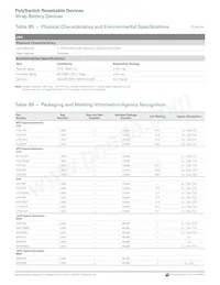 LR4-190LF Datasheet Page 12