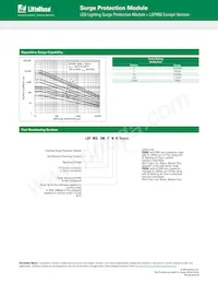 LSP05G240SX3316 Datasheet Page 4