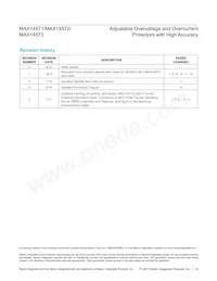 MAX14571EUD/V+ Datasheet Page 14