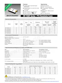 MF-FSMF010X-2 Datasheet Copertura