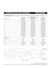 MF-FSMF010X-2 Datasheet Pagina 4