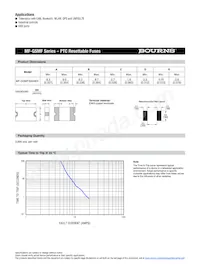 MF-GSMF300/36X-2 Datasheet Page 2