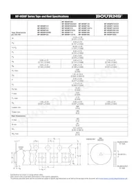 MF-MSMF250/16-2 Datasheet Pagina 6
