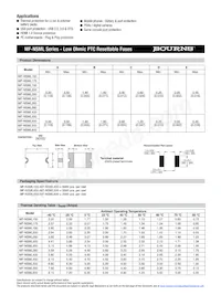 MF-NSML300-2 Datasheet Page 2