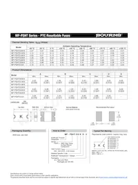 MF-PSHT010X-2數據表 頁面 2