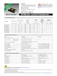 MF-PSML300-2 Datasheet Cover