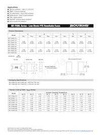MF-PSML300-2 Datenblatt Seite 2