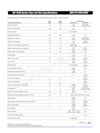 MF-R075/90-2 Datasheet Page 3