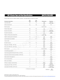 MF-R135-2-99 Datasheet Page 6