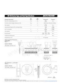 MF-RG1100-AP Datasheet Page 5