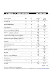 MF-RM040/240-0 Datasheet Page 4