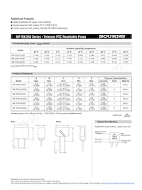 MF-RX012/250-05 Datasheet Pagina 2
