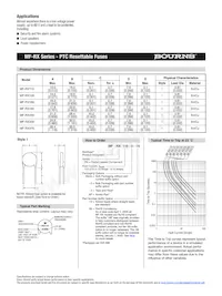 MF-RX375-AP-99 Datasheet Pagina 2