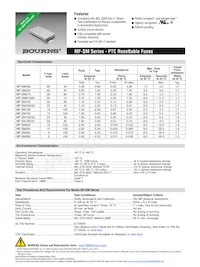 MF-SM075-2-99 Datasheet Copertura