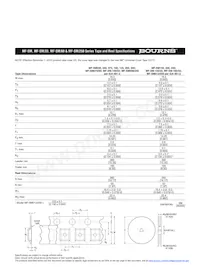 MF-SM075-2-99數據表 頁面 5