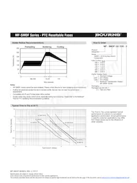 MF-SMDF100-2 Datasheet Pagina 3