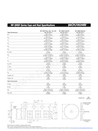 MF-SMDF100-2 Datasheet Pagina 4