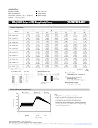 MF-USMF175-2 Datasheet Page 2