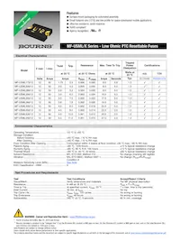 MF-USML550/12-2 Datasheet Copertura