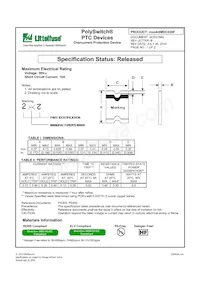 MINIASMDC020F-2 Datasheet Cover