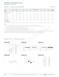 MINIASMDC200F/16-2 Datasheet Page 10