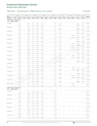 MINIASMDC200F/16-2數據表 頁面 12
