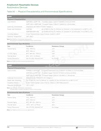 MINIASMDC200F/16-2 Datasheet Pagina 20